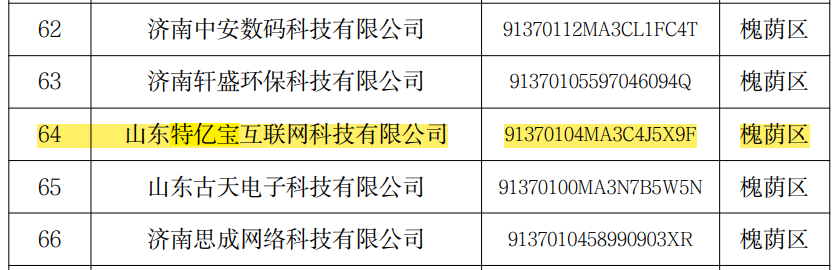 九五至尊VI-老品牌值得信任!