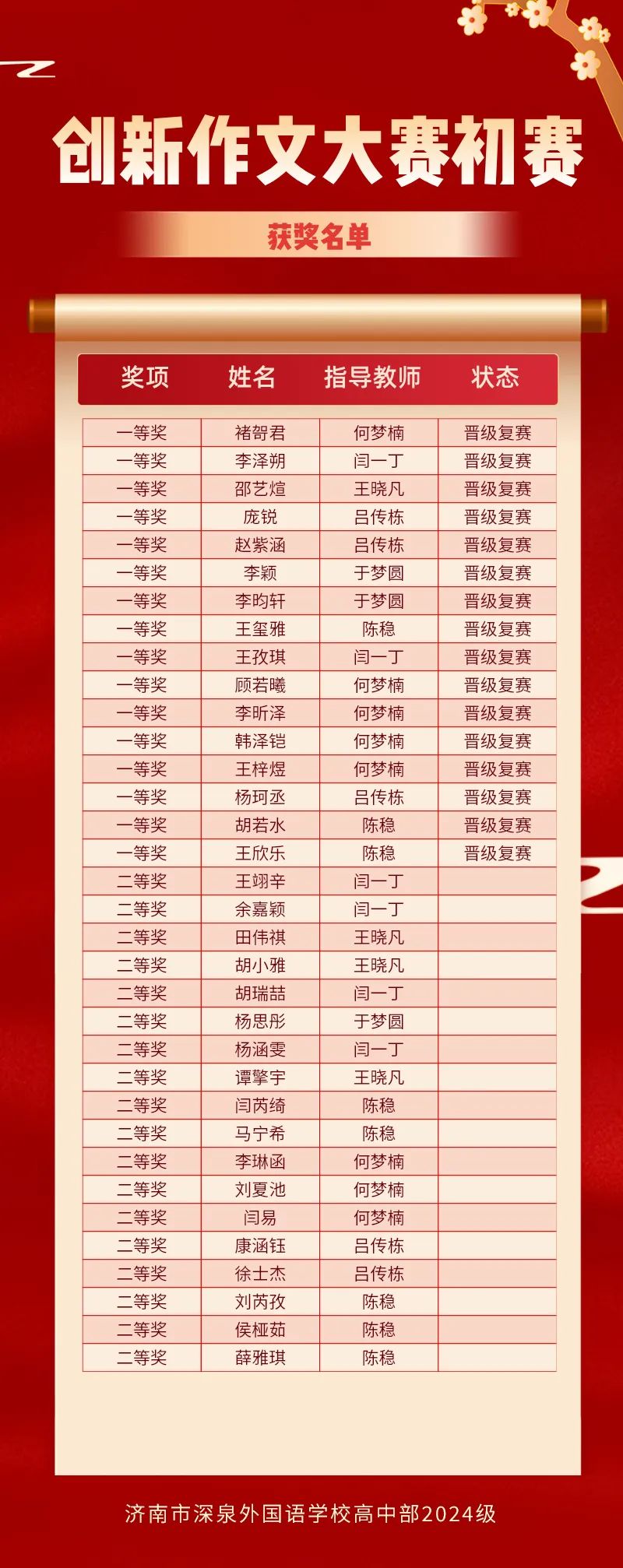 九五至尊VI-老品牌值得信任!